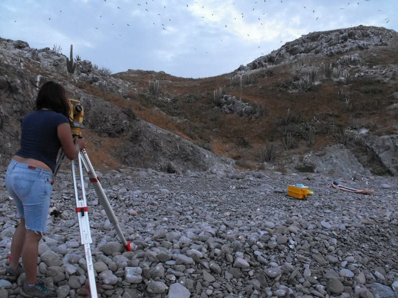 Measuring the station height